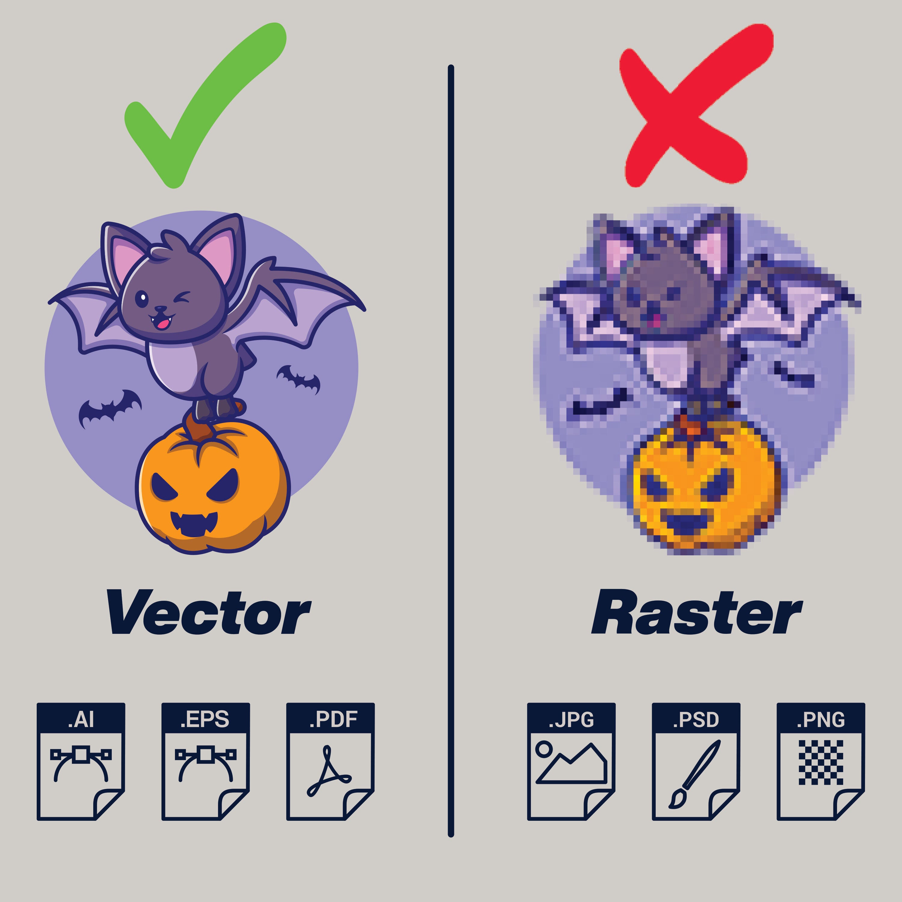 Prevent Blood Sucking Graphic Designers! A Guide to Choosing the Best File Type